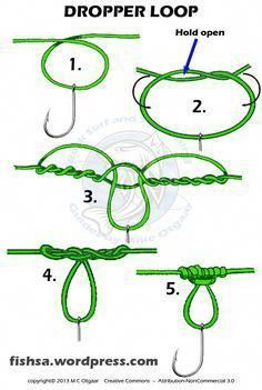 drop shot loop knot - Google Search #troutfishingtips  drop shot loop knot - Google Search #troutfishingtips Fly Fishing Knots, Fishing Hook Knots, Hook Knot, 1000 Lifehacks, Knot Tutorial, Loop Knot, Survival Knots, Knots Guide, Lucet