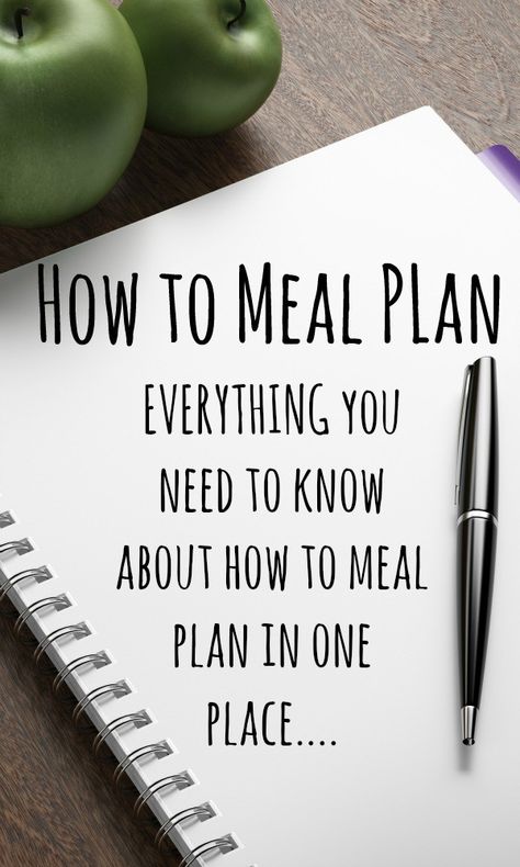 How to meal plan - EVERYTHING you need to know about how to meal plan in one place.... Meal Prep Plan, Meal Planning Menus, Baking Secrets, Meal Prep Plans, Budget Meal Planning, Frugal Family, Family Meal Planning, Meal Planning Printable, Cooking For A Crowd