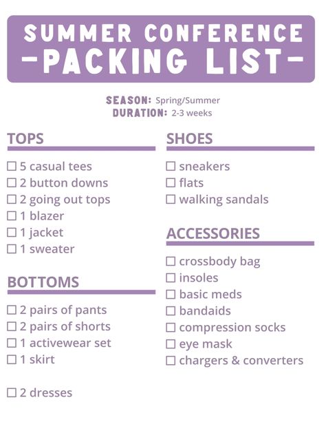 Packing List For Vacation 5 Days, What To Pack For A Ten Day Trip, 7 Day Trip Packing List Summer, Packing List For Vacation Three Days, 5 Day Trip Packing List Spring, 3 Week Packing List, Conference Packing List, Packing List For Vacation Beach 7 Days, Academic Conference