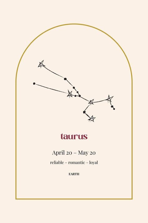 follow my board "spirit" for more ☾ credit-karsiyadesigns Taurus Art, Horoscope Art, Dorm Room Art, Zodiac Poster, Constellation Art, Astrology Art, Pink Posters, Astrology Gift, Girls Wall Art