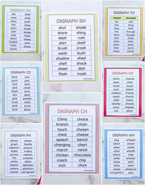 Digraph Word List, Diagraphs Kindergarten Free, Digraphs Worksheets For Grade 1, Diagraphs And Blends Worksheets Free, Consonant Digraphs Activities, Blends And Digraphs Worksheets, Blending Reading Activities, Diagraph Worksheet For Kids, Phonics Rules Free Printable