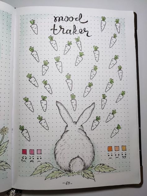 Planer Ideas Mood Tracker, Bulett Journal Page Ideas Mood Tracker, Aesthetic Mood Tracker Ideas, Mood Tracker Journal Ideas, Mood Trackers For Bullet Journal, April Mood Tracker Bullet Journal, Easter Mood Tracker, Spring Mood Tracker, May Bullet Journal Mood Tracker