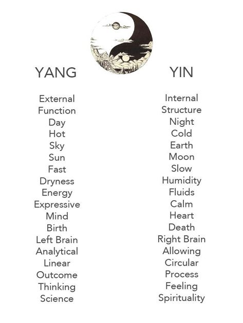 Learn about the importance of balancing masculine and feminine energies for everyone, regardless of gender. This article provides tips for engaging both energies, such as using pleasure as a compass and working out for masculine energy, and practicing cyclical living and connecting with nature for feminine energy. It also emphasizes the importance of assessing your environment and life to ensure a healthy balance of yin and yang energies. Wellness aesthetic, wellbeing, self care. Yin Yang Meaning, Bahasa China, Yin Yang Art, Image Couple, Yang Energy, Masculine Feminine, Masculine Energy, Chinese Zodiac, Chinese Medicine