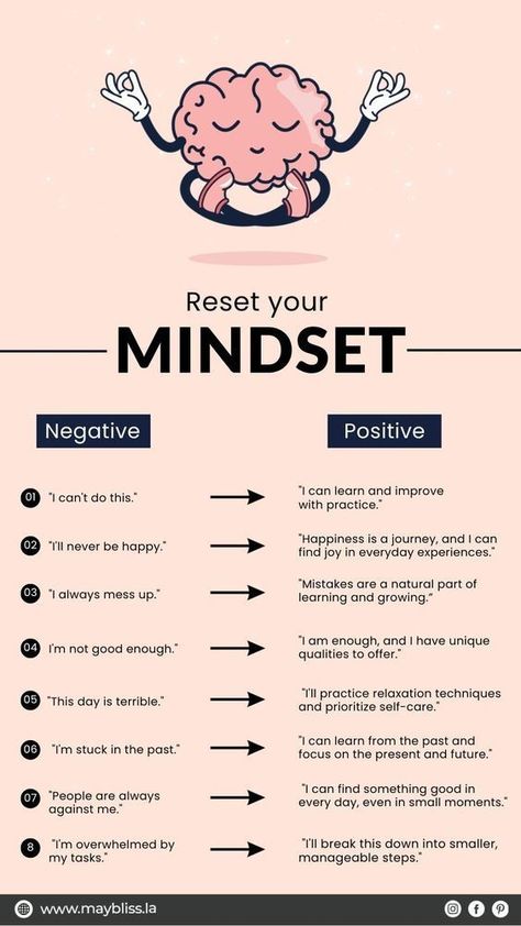 reset your mindset... Reframing A Negative Mindset, How To Change Your Mind Set, Reset Your Mindset, Changing Your Thoughts, Negative Thoughts Quotes Motivation, How To Embrace Change, How To Reset Your Mind, How To Change Your Mindset To Positive, Change The Way You Think