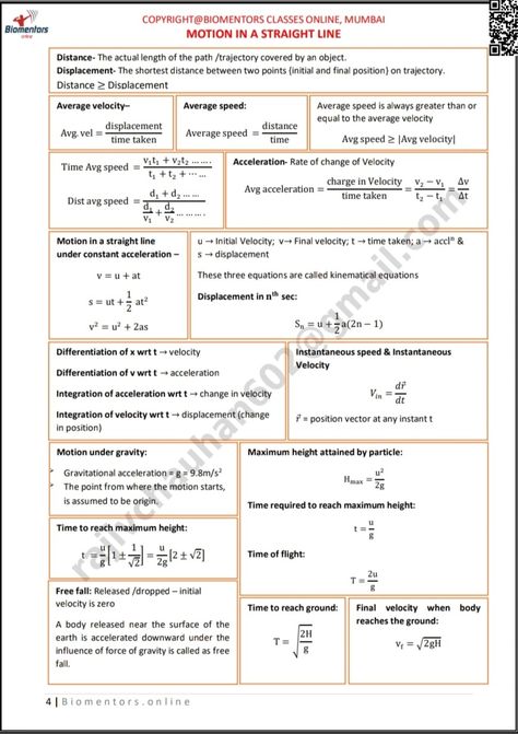 Motion In A Straight Line Physics Formula, Motion In 1d Formula Sheet, Kinematics Formula Sheet Class 11, Motion In Plane Formula Sheet, Gravitation Formula Sheet Class 11, Kinematics Formula Sheet, Motion In Straight Line Formula Sheet, Motion In A Plane Formula Sheet, Kinematics Physics Notes Class 11