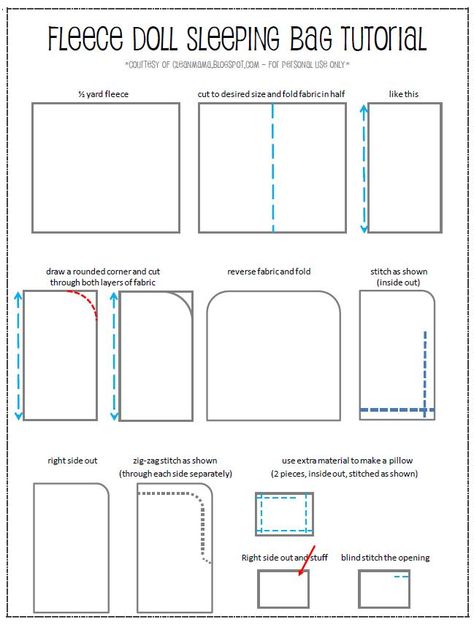 Five nieces, lots of dolls, and the need for cute, inexpensive gifts, necessitated some handmade goodness for Christmas gifts.  Using a doll... Doll Sleeping Bag Tutorial, Doll Sleeping Bag Pattern, Sleeping Bag Pattern, Doll Sleeping Bag, Clean Mama, American Girl Doll Diy, Password Keeper, American Girl Doll Crafts, Doll Clothes Patterns Free