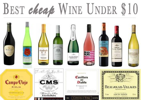 Best Cheap Wine Under $10 by vindulgeblog.com How Many Bottles Of Wine For A Party, Best Wines For Wedding Reception, Red Wine Hot Chocolate, Red Wine Benefits, Wine Names, Wine Tasting Party, Expensive Wine, Wine Baskets, Wine Delivery