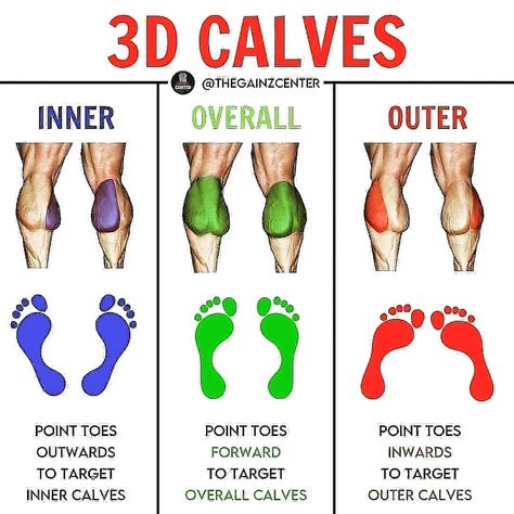 @muscle.matics on Instagram: “👣 Who Thinks Their Calves Are Too Tiny? 👣 SAVE THIS POST FOR LATER! 📥📥 👉 Follow @muscle.matics for more amazing daily workout content! 💪…” Calf Muscle Workout, Calf Workout, Workout Gym Routine, Gym Workout Guide, Calf Exercises, Bodybuilding Workouts Routines, Best Gym Workout, Gym Workout Planner, Bodybuilding Workout Plan