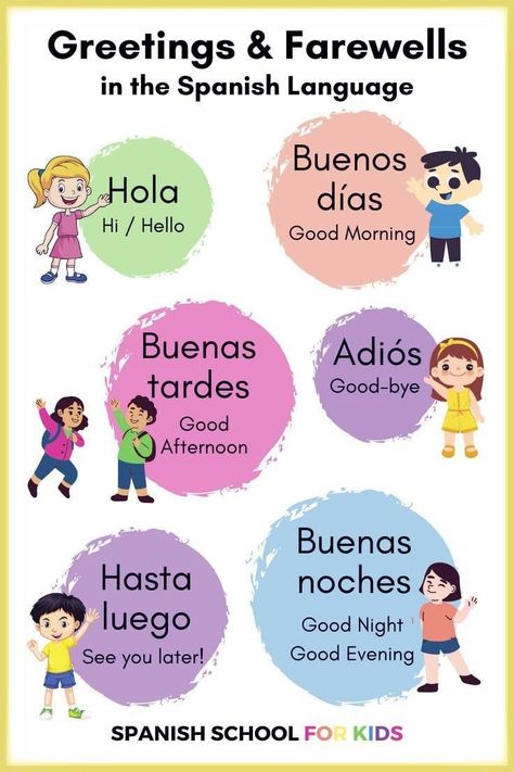 If you're looking for interactive & easy Spanish language for kids activities to help your kids learn Spanish - (even if you don't know it) then check out this Spanish language video to learn Spanish language greetings - important Spanish language phrases for Spanish language conversation. Spanish language learning videos like this one have Spanish language learning basics & Spanish language pronunciation! Click the link & help your kids learn Spanish language vocabulary easily today! Spanish Words For Kids, Preschool Spanish Lessons, Beginner Spanish Lessons, Spanish For Kids, Spanish Flashcards, Spanish Learning Activities, Spanish Words For Beginners, Preschool Spanish, Basic Spanish Words