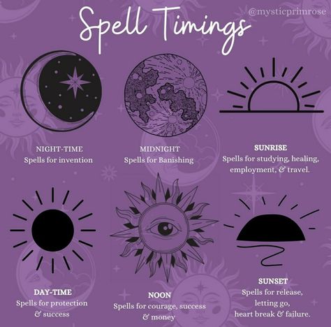 Lunar Witch, Witchy Tips, Spells For Beginners, Witch Rituals, Green Witchcraft, Wiccan Magic, Witch Spirituality, Magic Spell Book, Grimoire Book