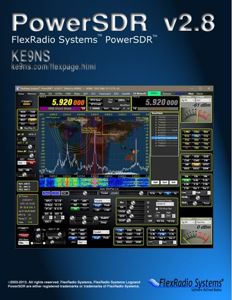 Gmrs Radio Antenna Diy, Software Defined Radio, Ham Radio Repeaters, Rtl Sdr, Ham Radio License, Raspberry Projects, Free Software Download Sites, Hf Radio, Radio Scanners