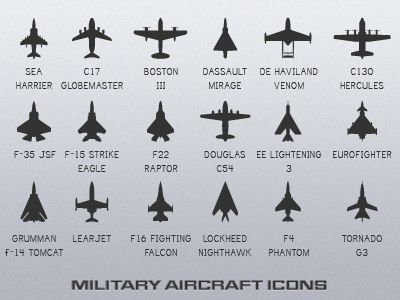 The 18 Military Aircraft Icons I mentioned on the other dribbble. Will be releasing these plus the vectors sometime this week. Aviation Education, Jet Fighter Pilot, A 10 Warthog, Jet Fighter, Air Fighter, Future Jobs, Jet Aircraft, Jet Plane, Fighter Pilot