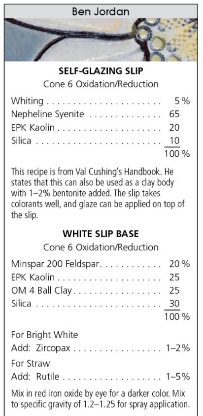 John Britt Glazes Cone 6, Clay Slip Recipe, Pottery Glaze Recipes Cone 6, Cone 6 Glazes, Glazes For Pottery Recipes Cone 6, Ceramic Glaze Recipes Cone6, Slip Trailing Pottery, White Glaze Recipe, Cone 6 Glaze Recipes