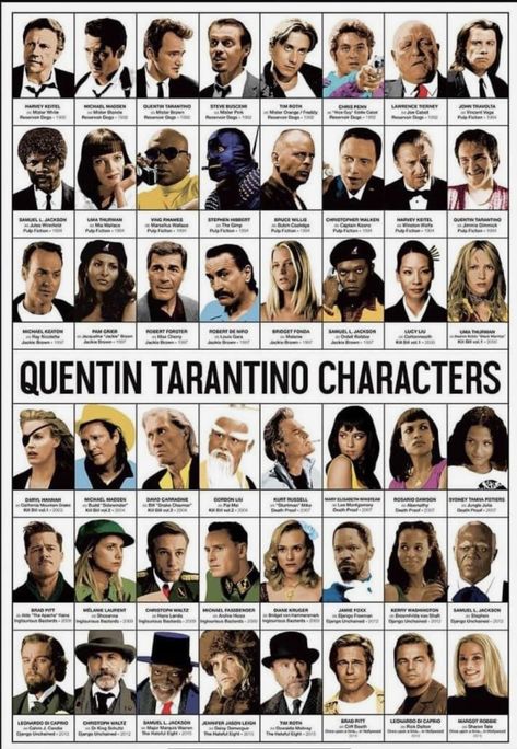 Tarantino Characters, Chris Penn, Vincent Vega, Posters Amazon, Arte Pulp, Quentin Tarantino Movies, Tarantino Films, Joe Black, Django Unchained