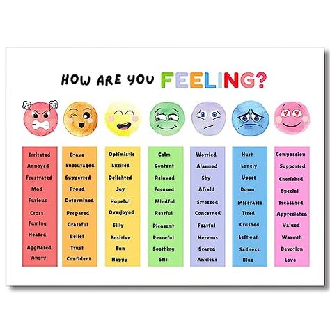 Classroom Decorations Preschool, Feelings Chart For Kids, Understand Emotions, Empathy Activities, Posters Amazon, Health Posters, Calm Corner, Emotions Posters, Emotion Chart