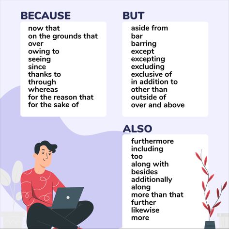 Words to use instead of also, because, and but. Word Replacement, Words To Use Instead, Essay Words, Bahasa Jepun, Academic Essay Writing, Essay Writing Skills, Assignment Writing, Business Writing, Interesting English Words