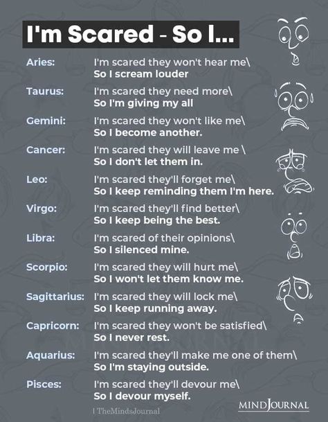 What are you scared of? Share us your thoughts. Horoscope Signs Compatibility, Horoscope Signs Dates, Astrology Signs Scorpio, Astrology Signs Aries, Zodiac Signs Meaning, Zodiac Personality Traits, Zodiac Characteristics, Zodiac Meanings, Zodiac Signs Dates