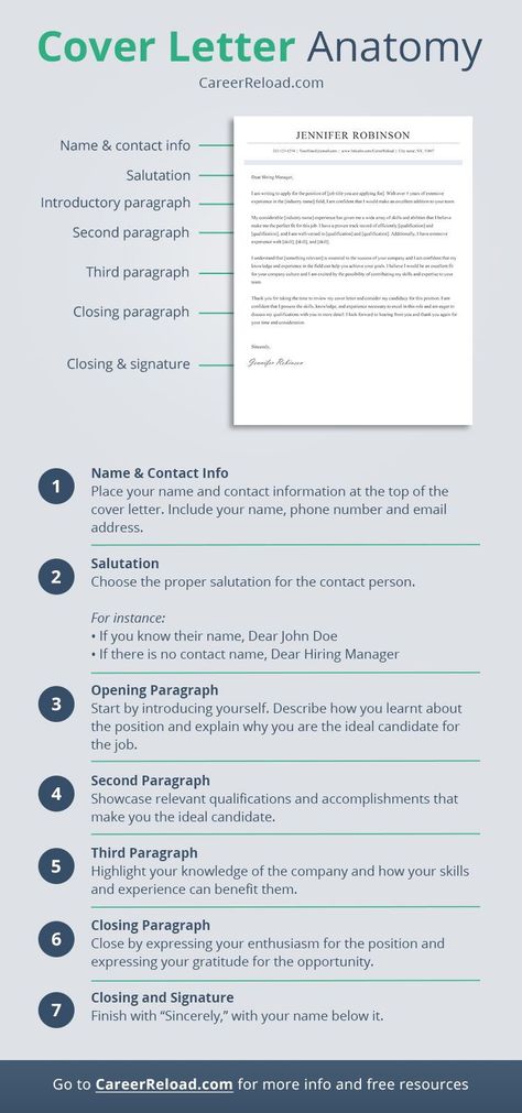 How to Write a Cover Letter for a Job   #CoverLetter #WriteCoverLetter #CoverLetterWriting #CoverLetterExample Writing A Cover Letter For A Job, How To Write A Cover Letter For A Job, How To Write A Cover Letter, Cover Letter For Job Application, Letter Inspiration, Effective Cover Letter, Perfect Cover Letter, Job Application Cover Letter, Job Success