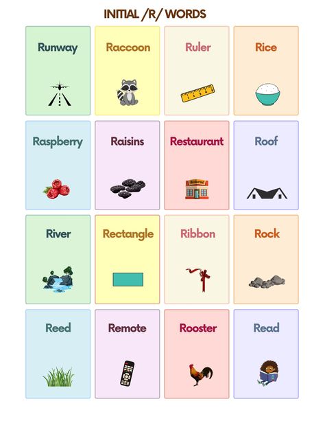 Free R Sound Articulation Words Flashcards for Speech Therapy | AutisticHub Speech Therapy For R Sound, R Sound Speech Therapy, R Words, Cue Cards, Printable Flash Cards, Online Tests, Speech Language Therapy, Speech Therapy Activities, Language Therapy