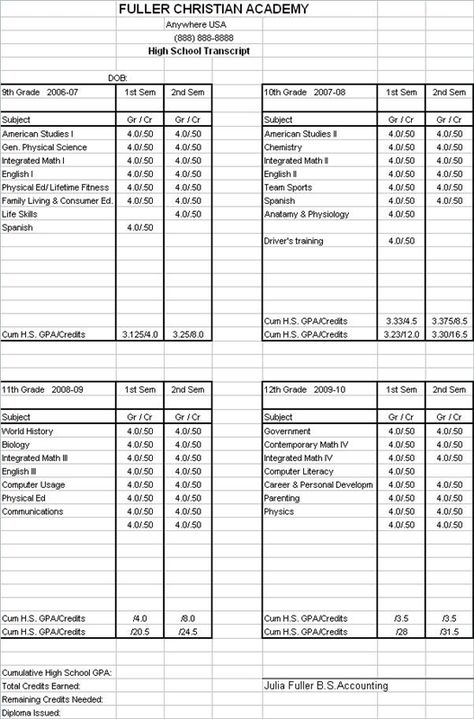 How to Print Report Cards for School School Grades Card, Good Grades High School Report Card, Grades Card, Homeschool Report Card Template, Homeschool Report Card, Biotechnology Art, Card Grades, Boring Company, Homeschool Highschool