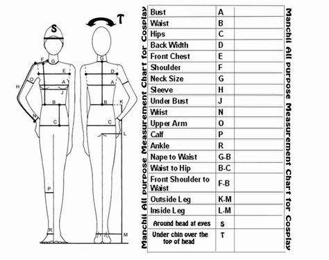 Clothing Size Chart Template Fresh 17 Best Images About Sewing Measure and Croquis On Olgierd Von Everec, Measurement Worksheets, Man's Overcoat, Sewing Measurements, Body Measurement Chart, Patron Vintage, Overcoat Men, Oversized Knitted Sweaters, Pattern Drafting