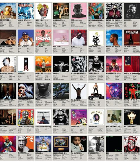 Retro Hip Hop Rappers Wall Collage Kit Prints for Bed Room Decor, 4x6 Inch Music Album Cover Posters Prints 50Pcs for Teens, Gifts for Rapper Fans Aesthetic Room Wall Decor, Hip Hop Rappers, Album Cover Wall Decor, Posters On Wall Bedroom, Rap Album Covers, Retro Hip Hop, Collage Mural, Music Poster Ideas, Wall Collage Kit