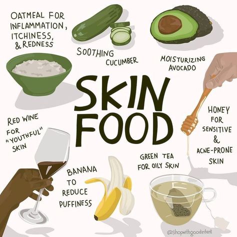 Conscious Today on Instagram: “When your skin is giving you grief, instead of heading straight to the drug store or beauty store, try checking in with the kitchen first!…” Skin Foods, Green Tea Skin, Food For Glowing Skin, Wellness Habits, Home Health Remedies, Healthy Food Motivation, Hormone Health, Healing Food, Skin Food