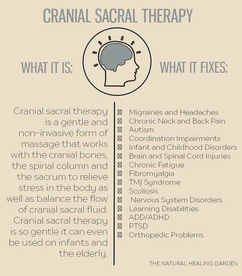 Cranialsacral Therapy, Cranial Sacral Therapy, Therapy Design, Massage Therapy Business, Craniosacral Therapy, Massage Business, Massage Benefits, Therapeutic Massage, Alternative Healing