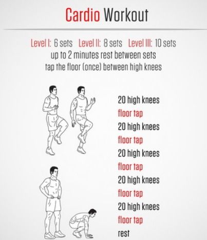 Cardio Workout, At Home Workouts, Cardio, Memes