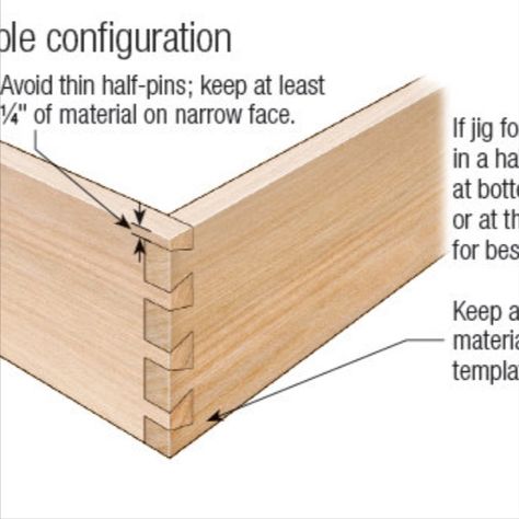 Q: Depending on the drawer opening I need to suit, I’m discovering that the fixed template on my new dovetail jig doesn’t always allow for terminating a joint at each end with a half-pin, as in traditional dovetail drawer joinery. Is it a problem if a joint ends on a half-tail instead? 

A: The answer lies in the joint’s inherent grain direction, and in your ability to size the joint elements.

First off, consider that the perimeter is where the most stress occurs with dovetailed corner... Anatomy 101, Dovetail Jig, Essential Woodworking Tools, Dove Tail Joints, Drawer Box, Dovetail Drawers, Cincinnati Ohio, Bath Remodel, Woodworking Tips