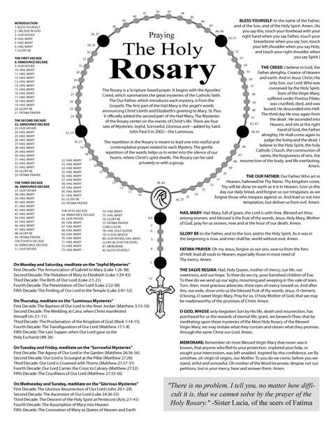 How to Pray the Rosary - Rosary Prayer Guide, Praying The Rosary Catholic, Rosary Prayers, Rosary Mysteries, Fatima Prayer, Rosary Prayers Catholic, Saying The Rosary, English Prayer, Catholic Prayers Daily