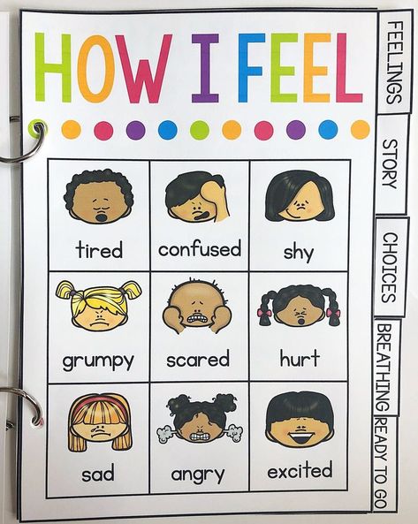 Use this calm down kit to create a calm down corner in a classroom. Calm Down Corner Printables, Calm Down Kit, Emotions Preschool, Printables Ideas, Feelings Activities, Conscious Discipline, Emotion Chart, Calm Down Corner, Calming Strategies