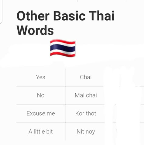 Thai Cursed Word, Common Thai Phrases, How To Learn Thai, Swear Words In Thai, Thai Vocabulary Words, Basic Thai Words, Thai Words Quotes, Thai Sentences, Thai Language Learning