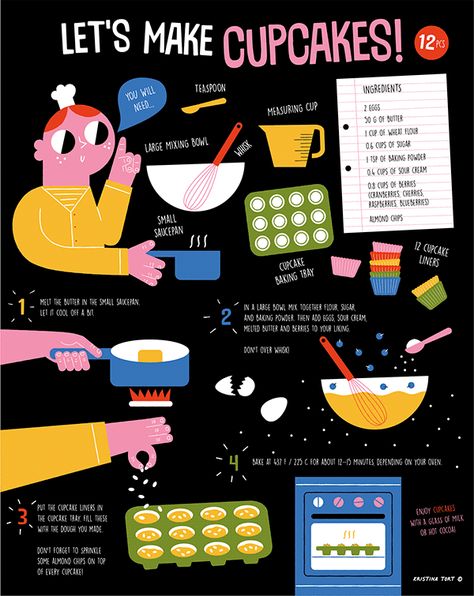 Food Recipes Infographic, Baking Infographic Design, Food Recipe Infographic, Recipe Illustration Graphics, Recipe Design Graphic, Recipes Graphic Design, Recipe Poster Design, Recipe Layout Design, Recipe Graphic Design