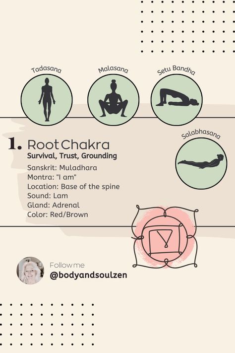 The Root Chakra is the foundation of the physical structure of the body. The word Muladhara is composed of two Sanskrit words: mula meaning “root” and adhara which means “base” or “support”. The Muladhara Chakra is based on the earth element and radiates the color red. #rootchakra #rootchakrahealing #chakrahealing Root Chakra Hand Mudra, Root Chakra Yoga Poses, Yoga Root Chakra, Manipura Chakra Yoga, Muladhara Chakra Yoga, Subtle Energy, Chakra Meanings, Muladhara Chakra, Healing Techniques