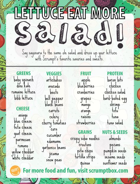 Salad Builder Cheat Sheet #freeprintable #salad #healthy Salad Cheat Sheet, Salad Challenge, Salad Builder, Salad Bar Ingredients, Diy Salad Bar, Blueberry Chicken, Salad Menu, Cabbage Recipes Healthy, Cranberry Chicken Salad