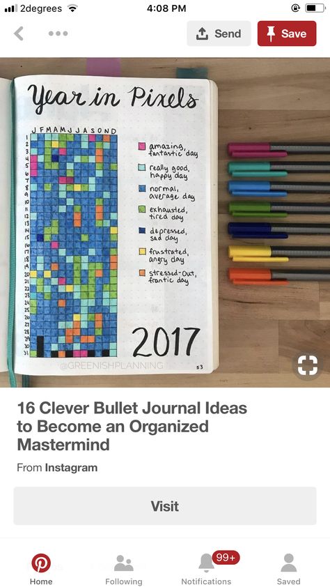 Bullet Journal Year, Journal Year, Year In Pixels, Master Mind, Organization Bullet Journal, Bulletin Journal, Bullet Journal Ideas Templates, Bullet Journal Mood Tracker Ideas, Tracker Ideas