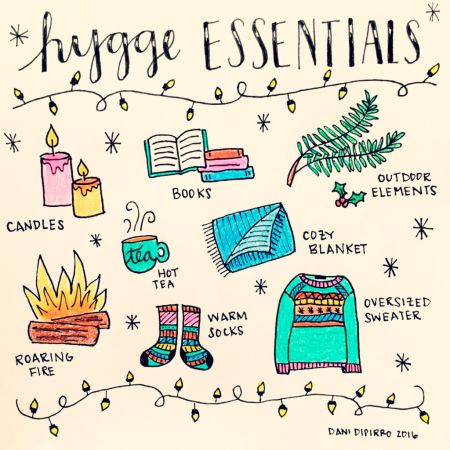 Danish Words, Hygge Living, Hygge Life, Hygge Style, Cozy Hygge, Hygge Lifestyle, Cozy Candles, Hygge Decor, Hygge Home