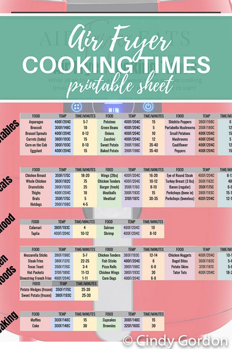 FREE Printable air fryer cooking times sheet will help you know how long to cook and what temp to cook your favorite foods!  Print this out and keep it handy in your kitchen! Air fryer cook times listed for the most commonly cooked selections of meat and seafood, vegetables, and frozen foods. #airfryercookingtimes #airfryercheatsheet #airfryercooktime How Long To Cook Chicken In Air Fryer, Air Fryer Times For Frozen Foods, Frozen Vegetables In Air Fryer, Power Xl Air Fryer Oven Recipes, Air Fryer Chart Printable, Airfryer Cooking Times Chart, Frozen Food Air Fryer Chart, Air Fryer Cheat Sheet Printable, Air Fryer Chart For Frozen Food