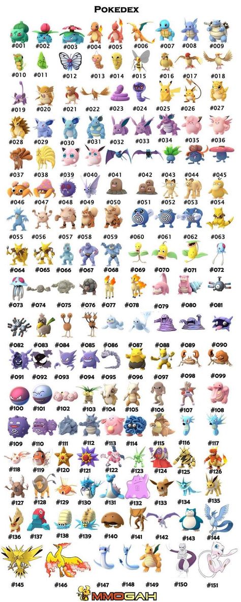 Kanto Pokedex Kartu Pokemon, 151 Pokemon, Pikachu Wallpaper, Pokemon Birthday Party, Pokemon Pokedex, Pokemon Party, Pokemon Birthday, Cute Pokemon Wallpaper, Pokemon Fusion