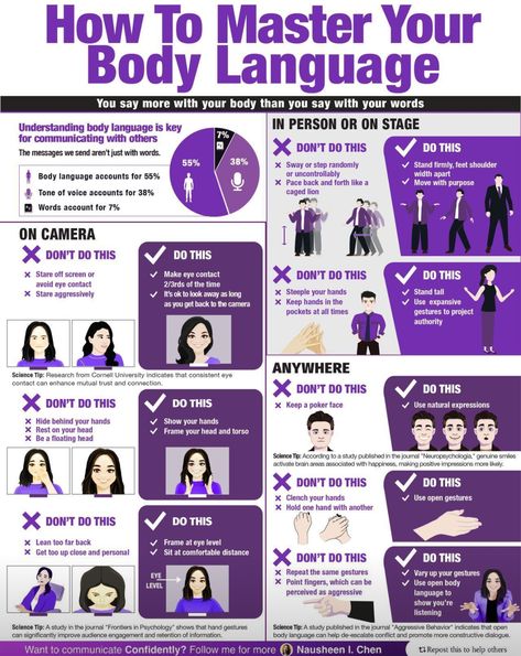 Reading Body Language, Good Leadership Skills, Job Tips, Business Infographics, How To Read People, Self Care Bullet Journal, Personal Improvement, Personality Development, Business Infographic