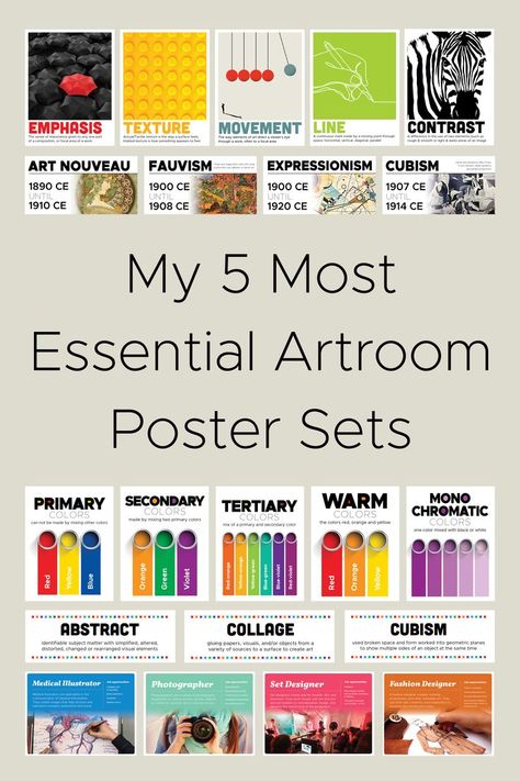 Organizing An Art Classroom, Elements Of Art Classroom Display, Art Boards Display Classroom, Art Classroom Posters Free Printable, Art Classroom Layout Floor Plans, Art Class Decoration Classroom Ideas, Art Posters For Classroom, Art Classroom Middle School, High School Art Classroom Decor