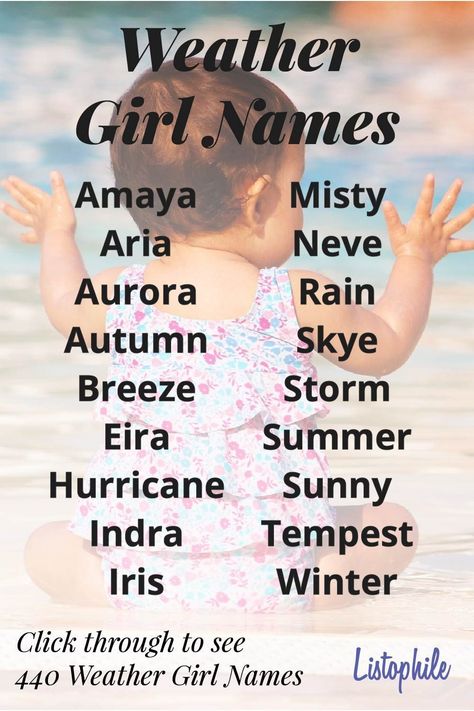 Rain Names, Snow Names, Weather Names, Nature Girl Names, Wind Names, Spelling Help, Oc Names, Names Meaning, Cool Boy Names