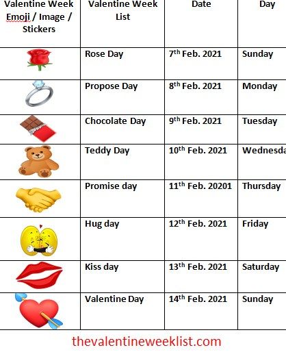 valentine calendar when is rose day propose day special february days list 2021 February Love Days List, February Valentines Day Calendar, Days Of February List, Feb Love Days List, February Valentine Week, February Special Days List, Special Days In February List, Feb Special Days, 7 Days Of Valentines Day List