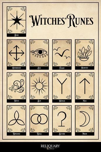 Delve into the fascinating history and symbolism behind witches' runes. This blog article unveils the origins, meanings, and applications of these magical symbols. Learn how these tools of divination have helped to shape the witchcraft world and continue to inspire new generations of practitioners. Witches Runes How To Read, Witches Runes Symbols, Witch Runes Symbols And Meanings, Witch Symbols Protection, Witchy Symbols And Meanings, How To Read Runes, Witch Runes Symbols, Witches Runes Meaning, Wiccan Symbols And Meanings