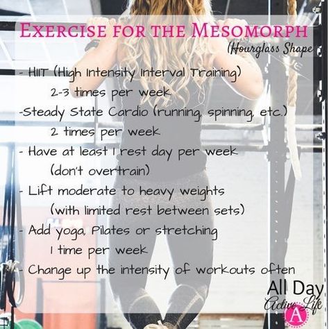 Mesomorph Workout Plan, Mesomorph Workout, Mesomorph Diet, Mesomorph Women, Shape Exercise, Mesomorph Body, Plan Day, Flat Abs Workout, Steady State Cardio