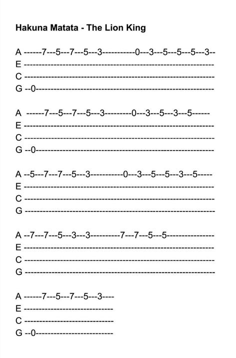 Ode To Joy Ukulele Tab, Uke Tabs Tablature Ukulele, Ukulele Songs Fingerstyle, Let Her Go Ukulele Fingerstyle, Ukulele Music Sheets, Tabs For Ukulele, Ukelele Tabs Easy, Guitar Sheet Music Tab, Ukulele Fingerpicking Songs Easy