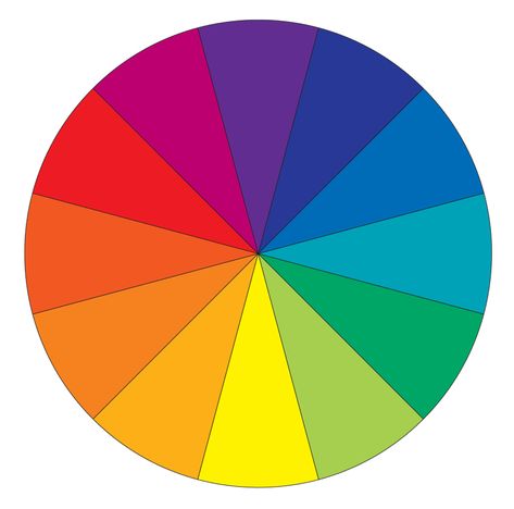 How to Use the Color Wheel to Pick Your Perfect Color Palette Colour Wheels, Types Of Color Schemes, Warm Grey Walls, Color Wheel Art, Grey Wall Color, Tertiary Color, Three Primary Colors, Bedroom Color Schemes, Colour Tint