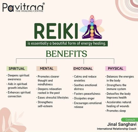 Reiki Healing Benefits, Benefits Of Energy Healing, Reiki Healing Pictures, Benefits Of Reiki, Reiki Benefits, Soul Vibes, Reiki Principles, Reiki Business, Reiki Courses