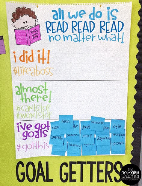 Interactive Anchor Charts, Ela Anchor Charts, Personal Philosophy, Read Read Read, Kindergarten Anchor Charts, Interactive Charts, Classroom Anchor Charts, Chart Ideas, Reading Anchor Charts